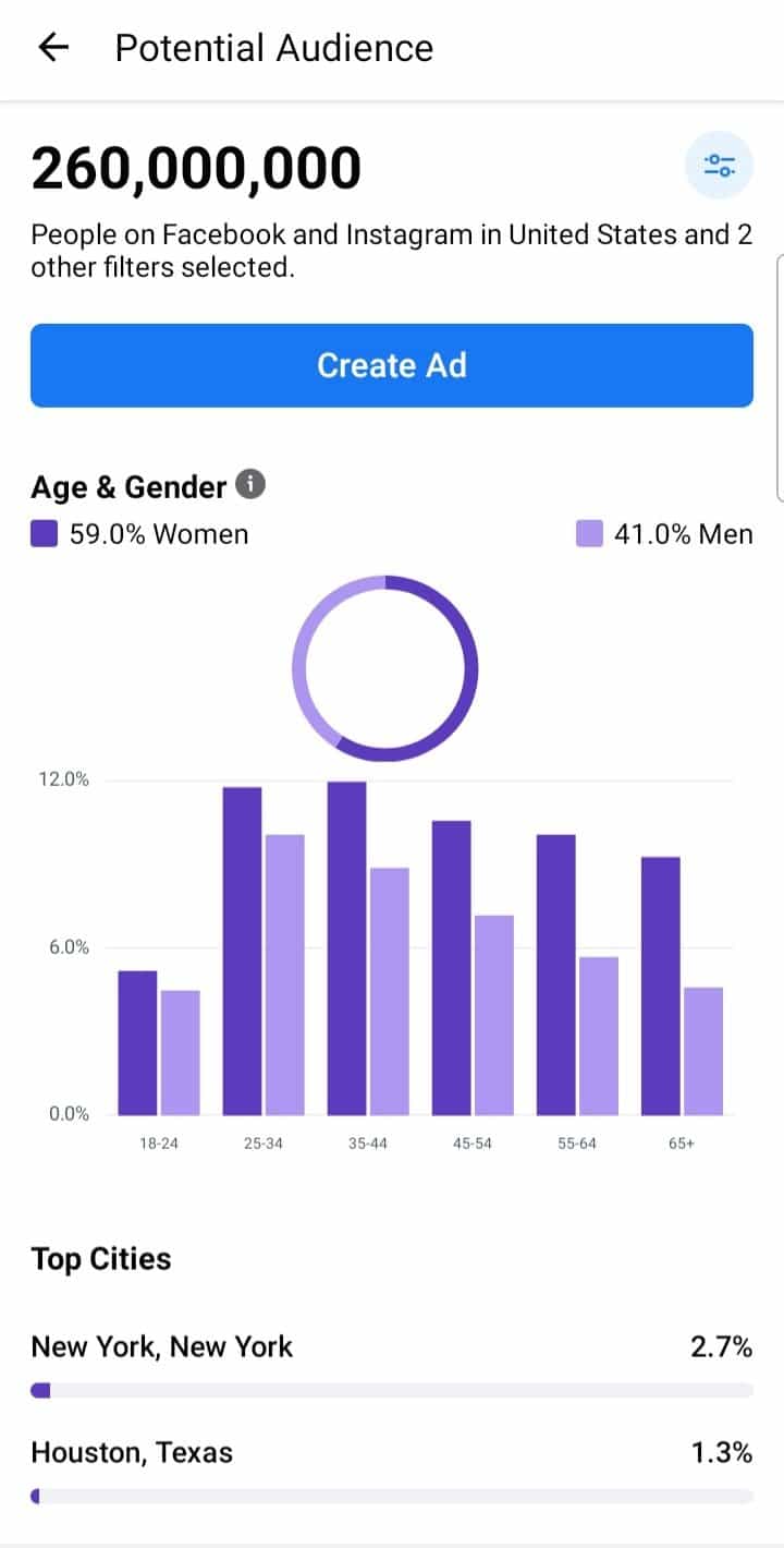 facebookpotentialaudience1654005177564424376.